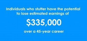 Cost of Stuttering1